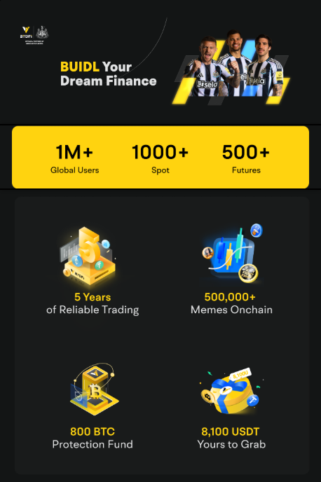 BYDFi Crypto Exchange Mobile App Interface for Trading