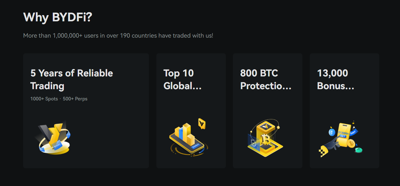 Chart showing BYDFi bonus structure and user benefits